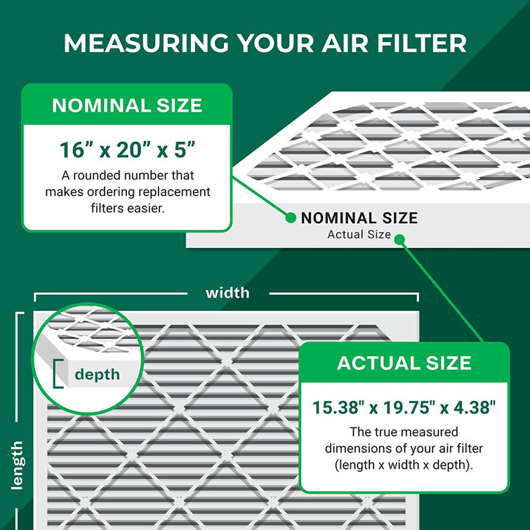 Honeywell hvac store filter replacement